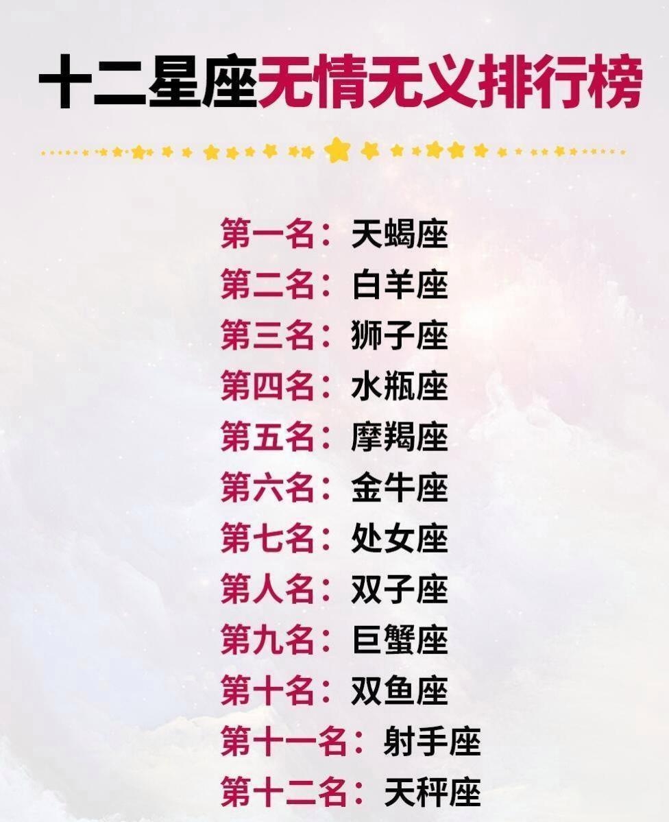 十二星座丑陋排行
