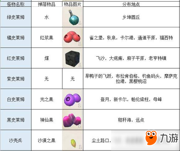 jm天堂传送门入口在哪里JM天堂传送门入口18C.MACIOS探索之旅-第2张图片