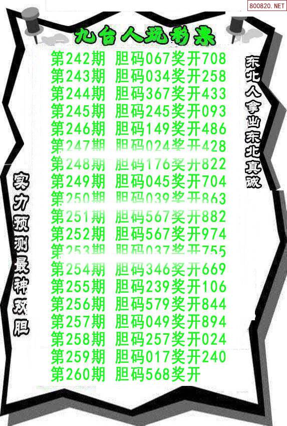 3D走势图带连线专业版利彩工具3D走势图带连线专业版利彩工具，引领市场趋势的强大工具-第2张图片