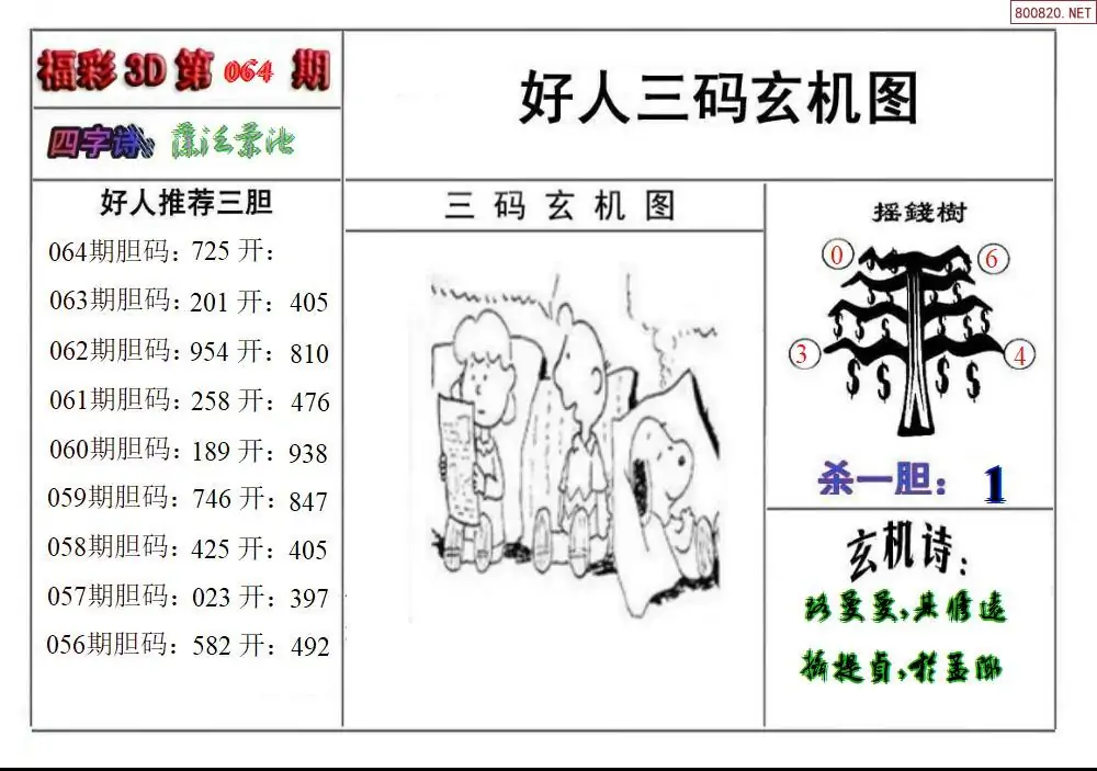 今日福彩全部字谜总汇今日福彩全部字谜总汇-第3张图片