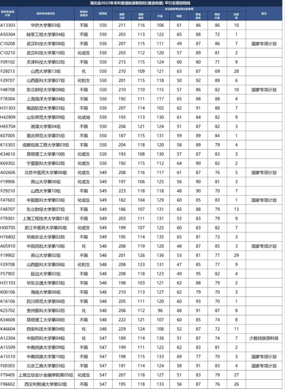 河北十一选五 一定牛河北十一选五一定牛