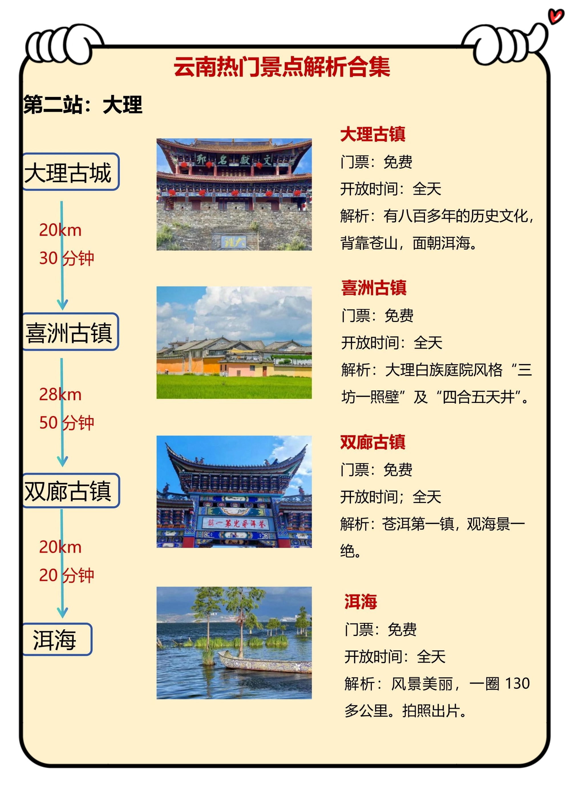 云南机票云南机票攻略