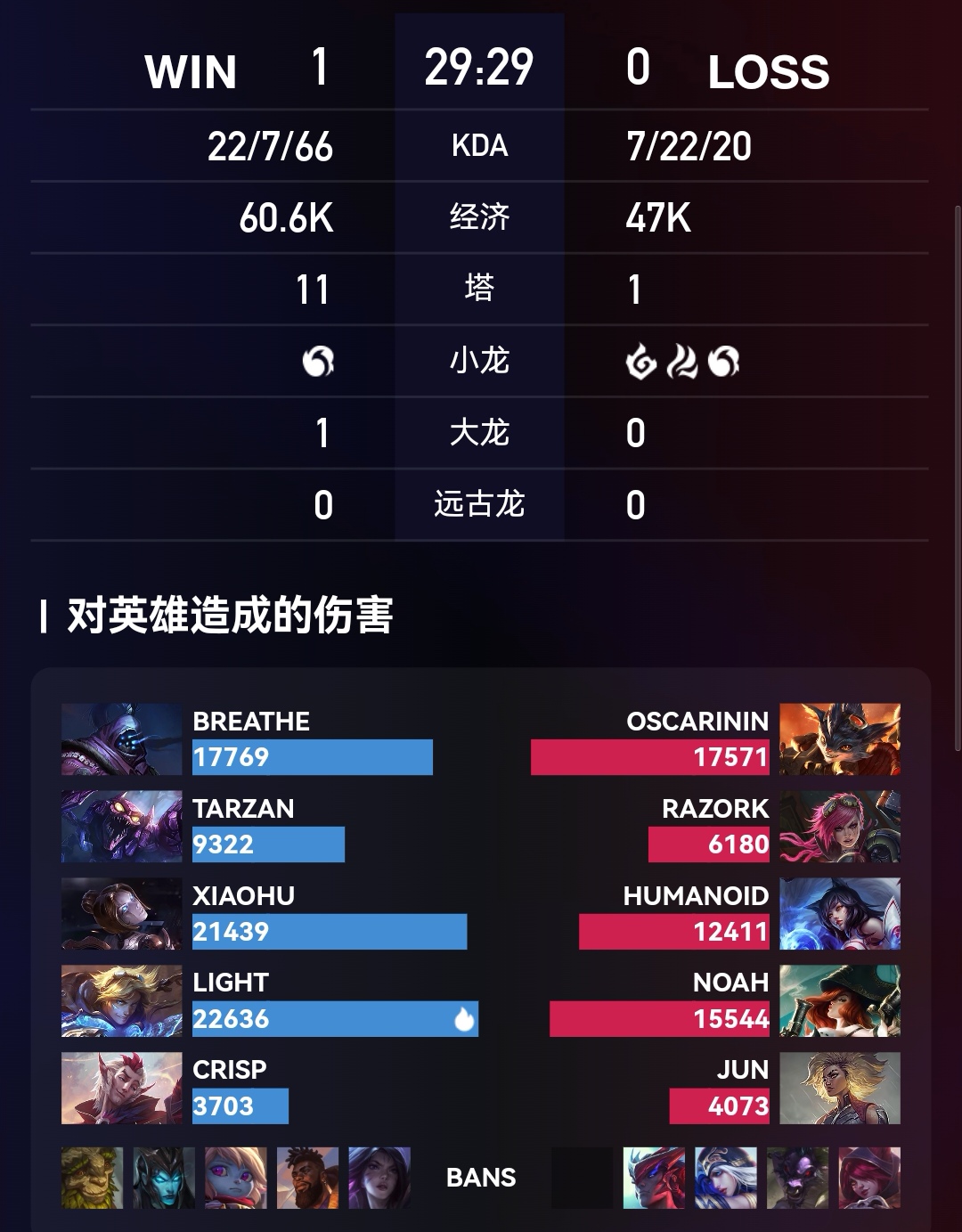 eg是哪个国家的战队EG战队，哪个国家的战队-第2张图片