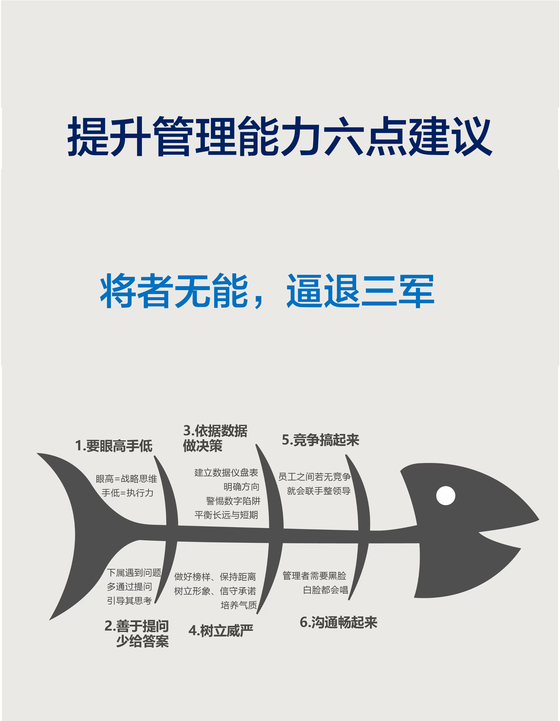 征召模式是什么意思征召模式是什么