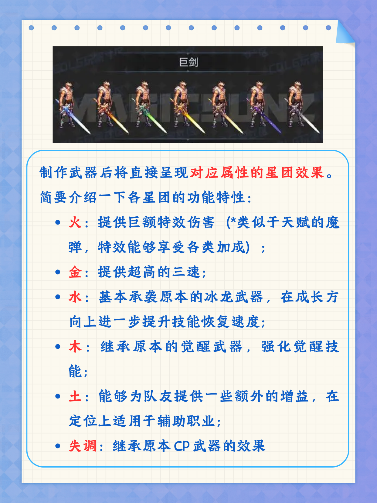 DNF此ID已在游戏中