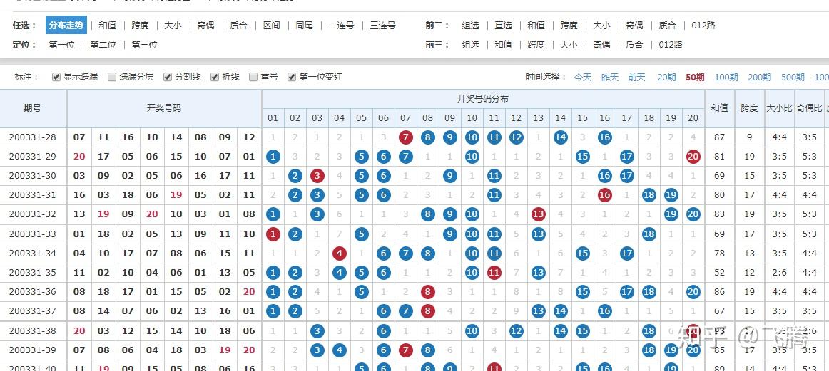 广东快乐十分开奖，欢乐无限-第2张图片