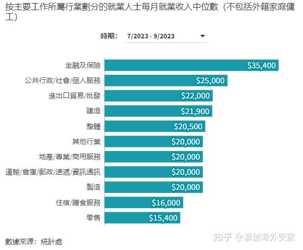 2023年香港免费资料大全集2023年香港免费资料大全-第1张图片