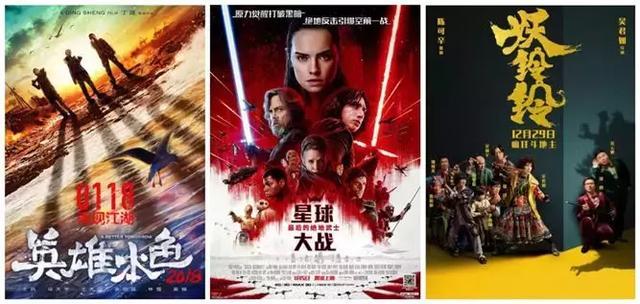 星球大战票房最高的一部星球大战票房盛况-第1张图片