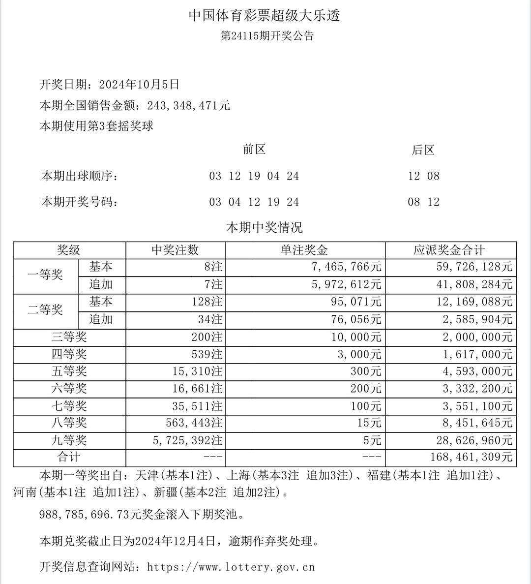 排列5开奖结果体彩揭晓