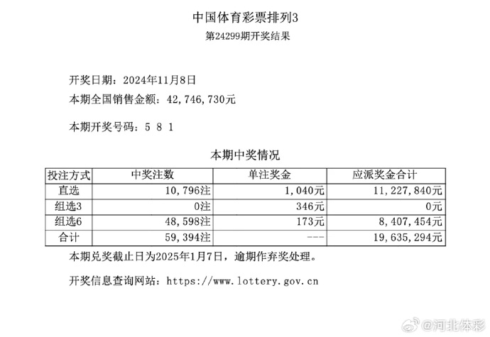 排列5开奖结果体彩排列5开奖结果体彩解析