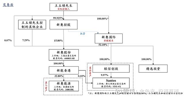 新奥开奖结果怎么查询的到新奥开奖结果查询方法