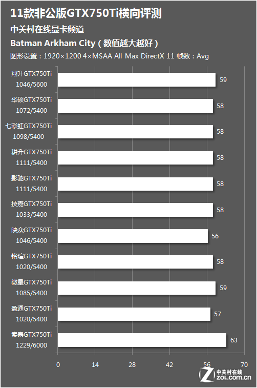 TI11赛程表TI11赛程表详解-第2张图片