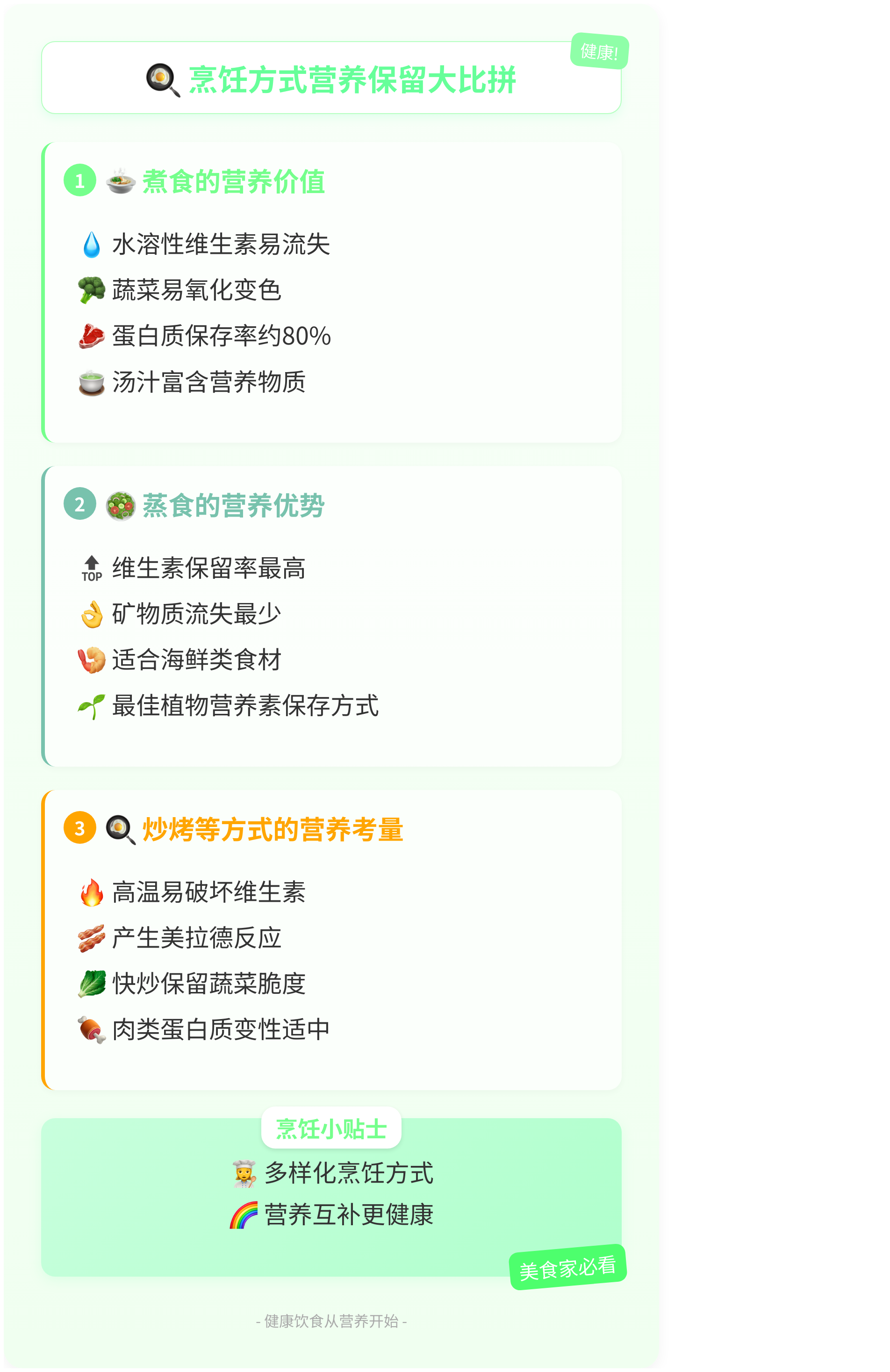 烹饪1-600烹饪之关键词，从1到600-第3张图片
