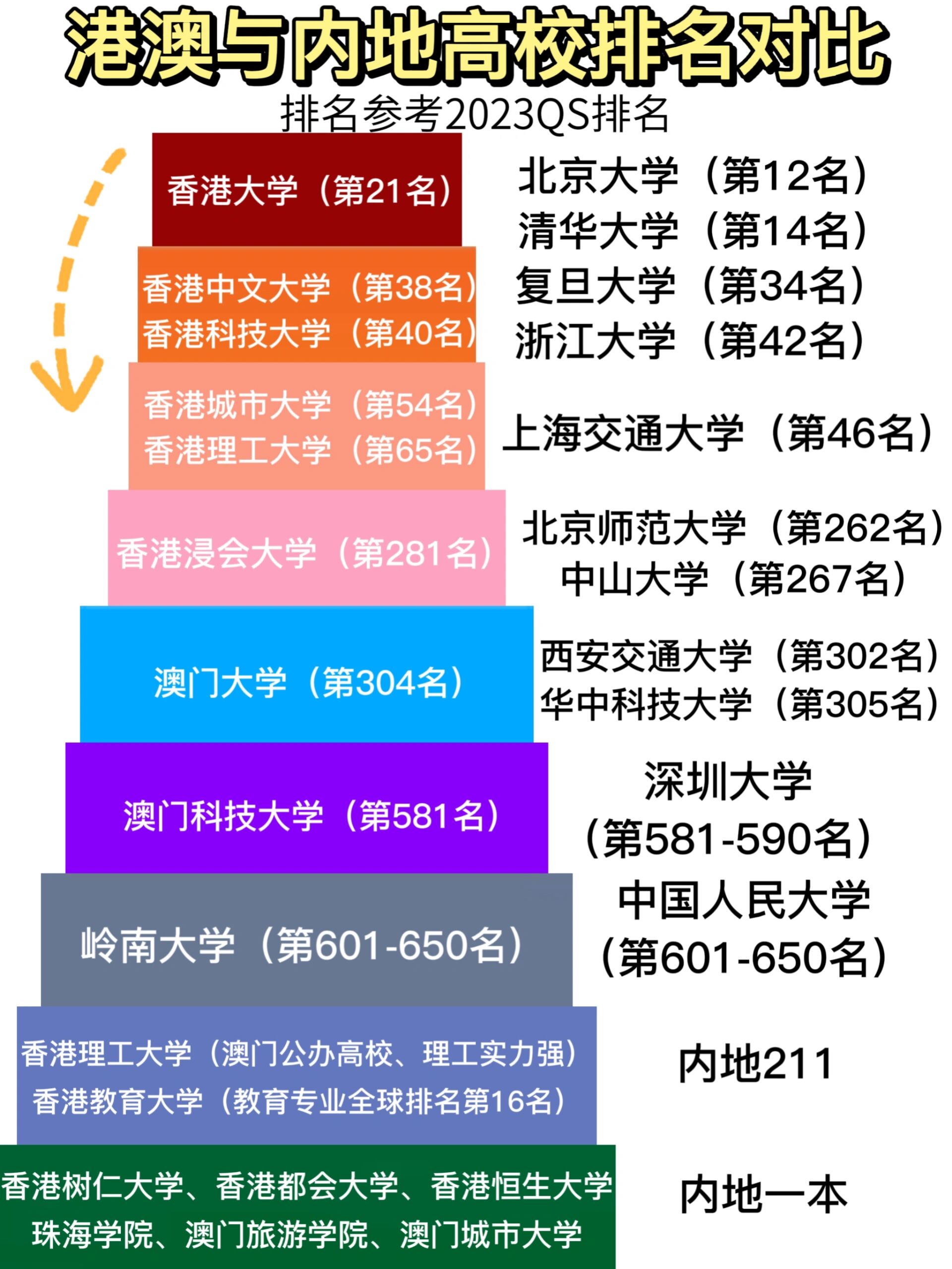 2023澳门正版资料大全免费图片2023澳门正版资料大全免费图片介绍