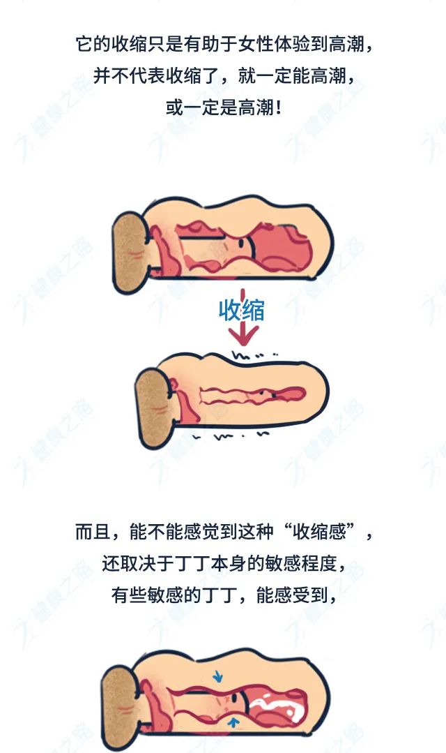 男人去按摩会产生反应吗按摩男让我高潮做了3次是否正常