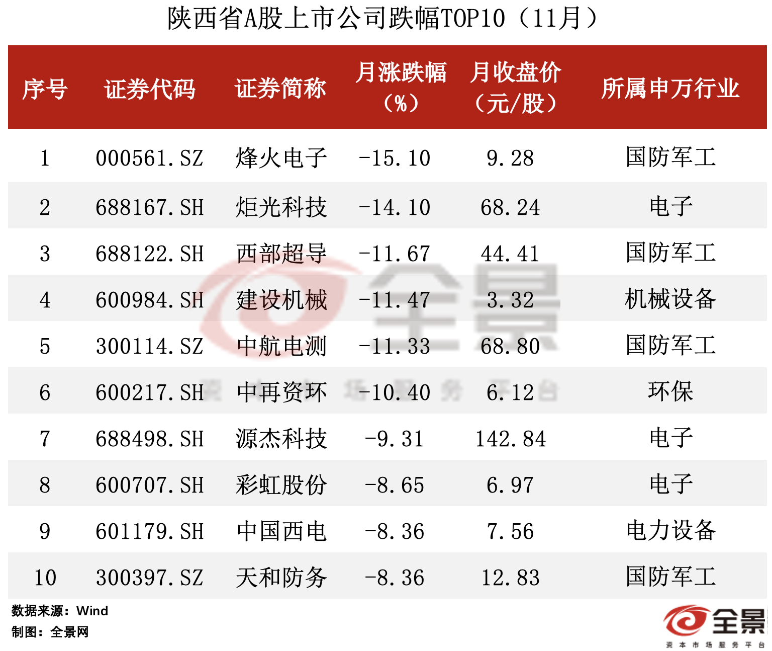2024香港历史开奖记录2024香港历史开奖记录概览