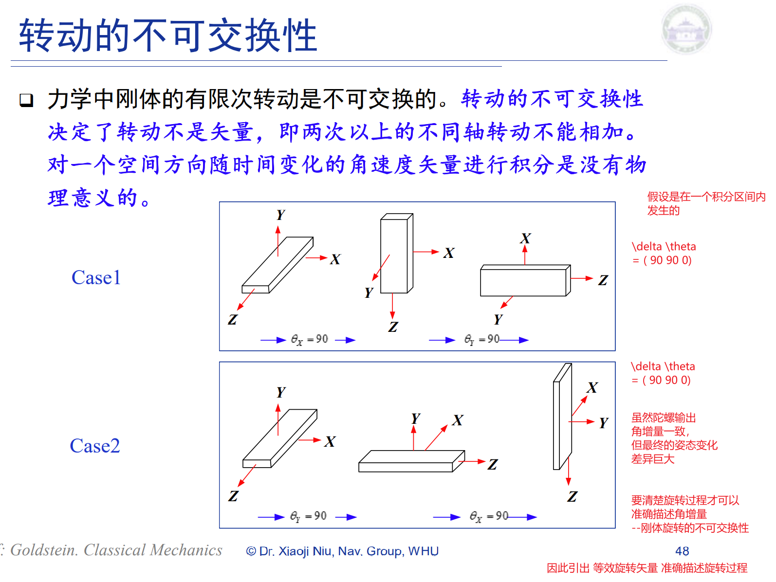 惯性导航 imu官网入口惯性导航与IMU技术-第2张图片