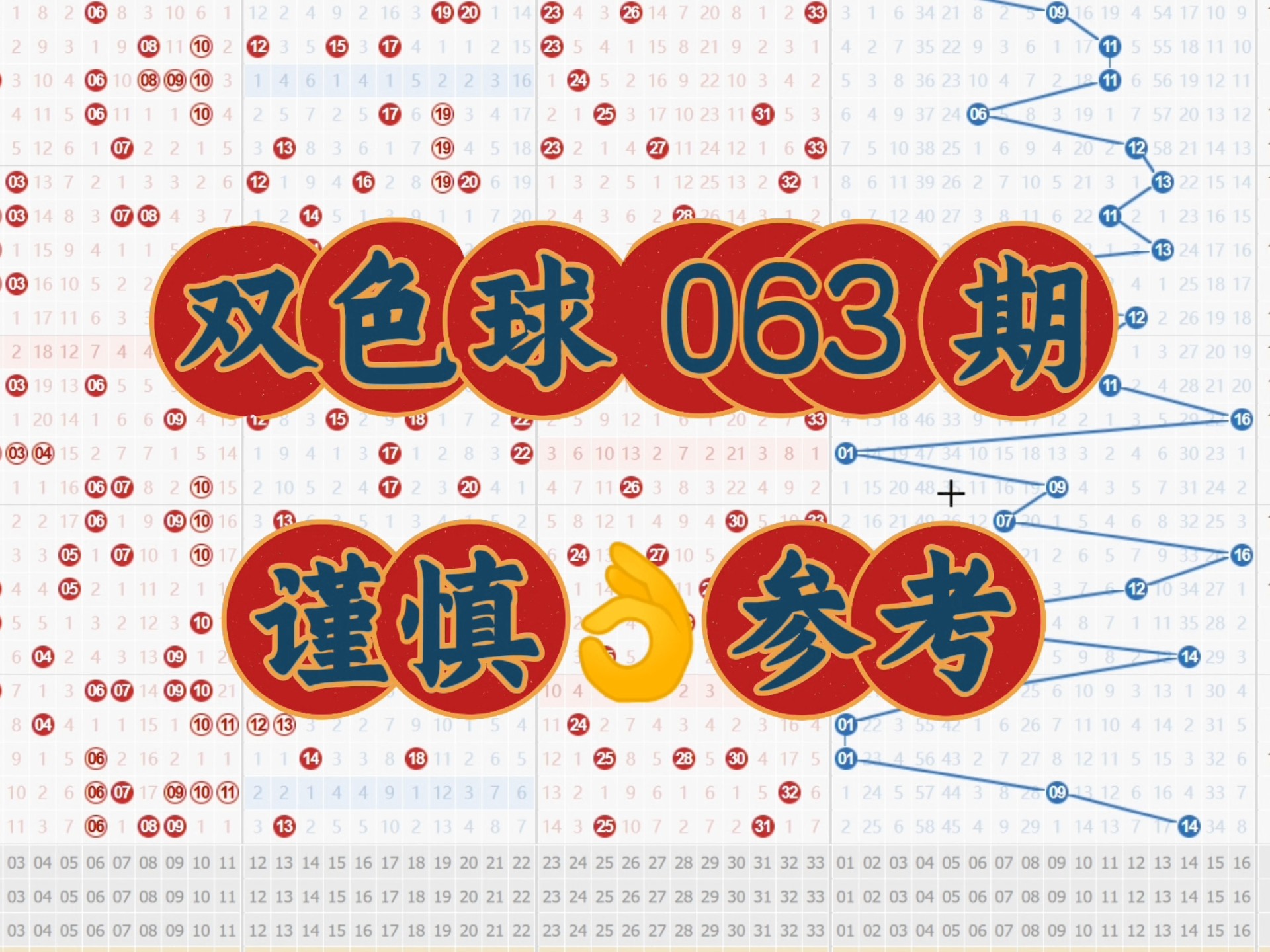 360双色球开奖走势图360双色球，彩票新体验-第3张图片