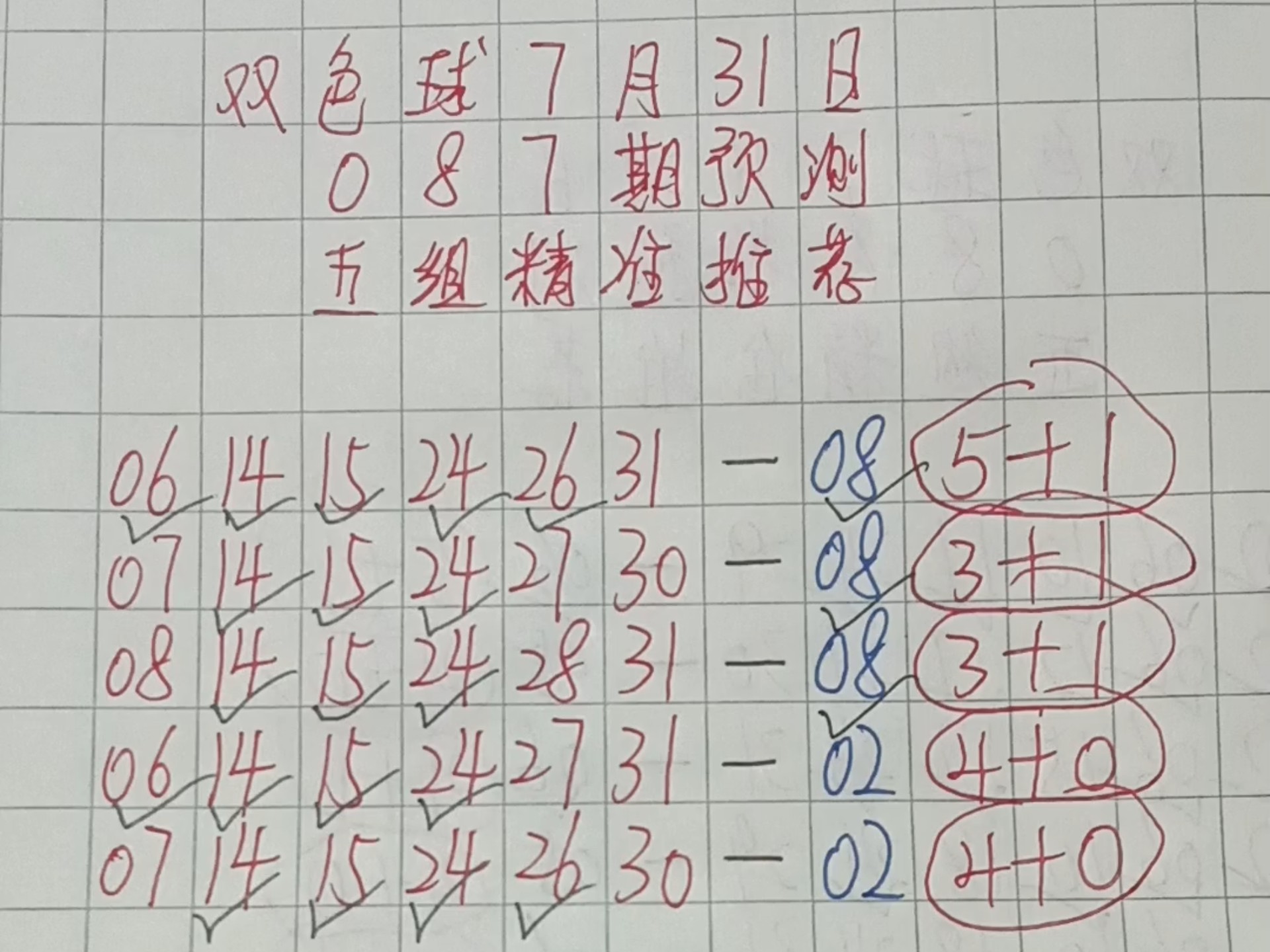 双色球红球预测双色球红球预测-第3张图片