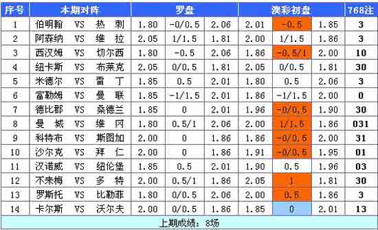 澳彩42923，揭秘数字背后的神秘魅力