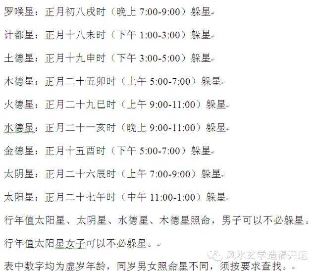 犬吠测吉凶法玉匣记犬吠测吉凶法