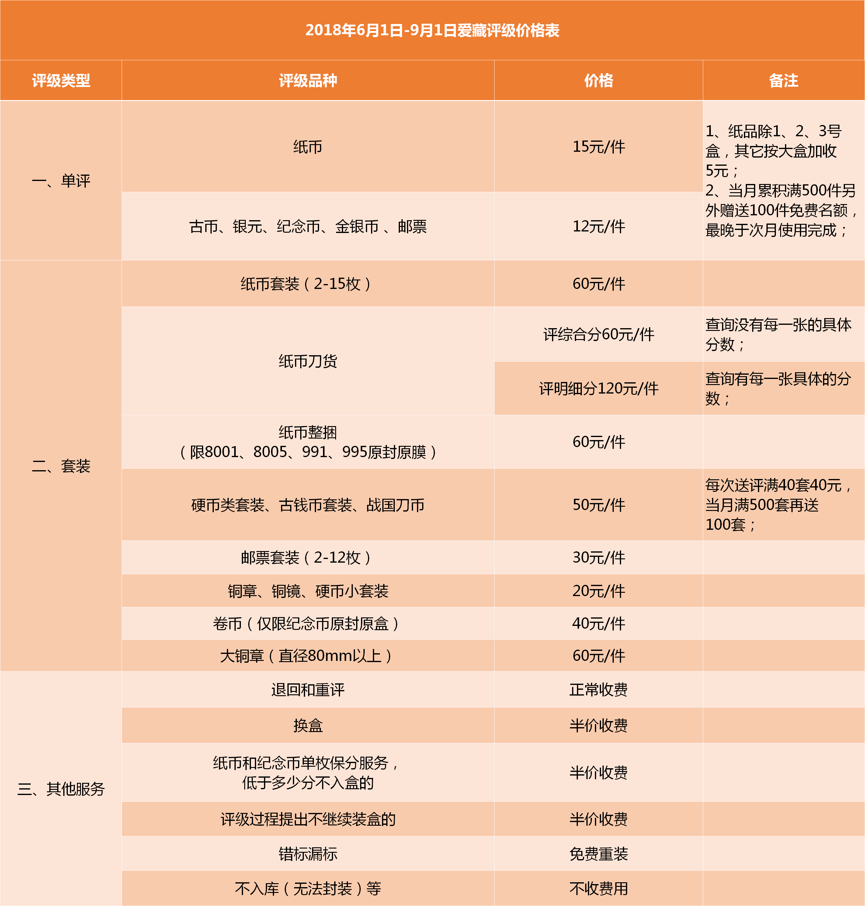 6月1日关闭全网游戏六月一号全网游戏关闭通知-第3张图片