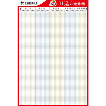 黑龙江11选五的走势图黑龙江11选5，彩票游戏攻略-第3张图片