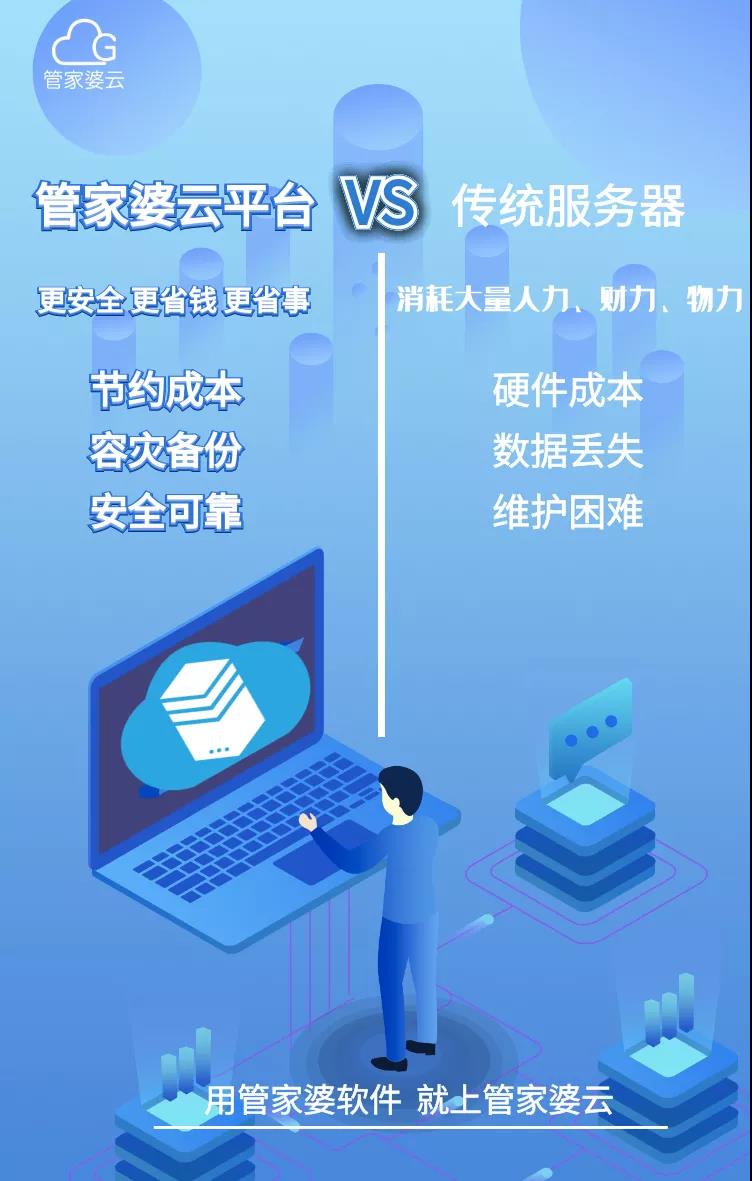 管家婆彩图，智能生活的新篇章-第2张图片