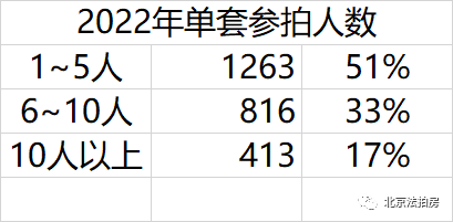 2022澳门彩开奖结果历史2022澳门彩开奖历史回顾