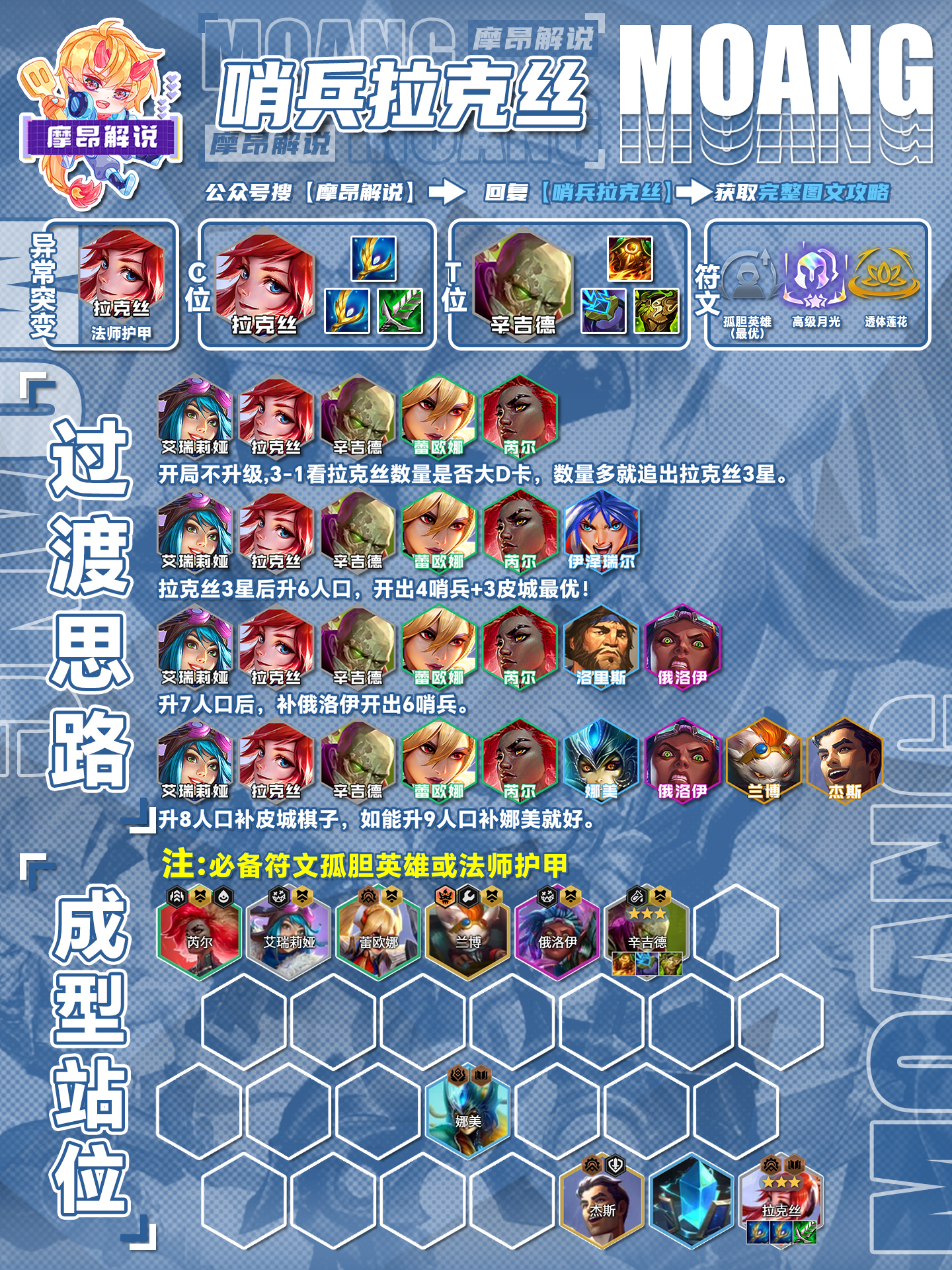 英雄大作战连招攻略