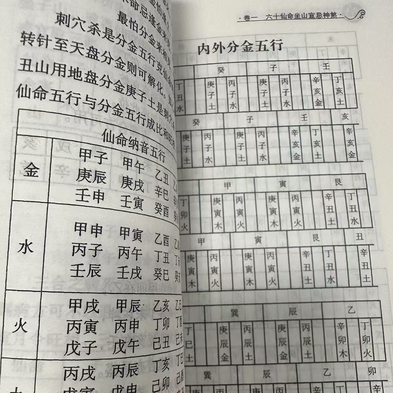 二十四山分金立向吉凶详解二十四山风水学研究