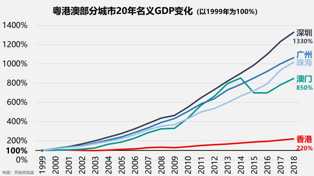 新澳门彩历史开奖结果走势图分析