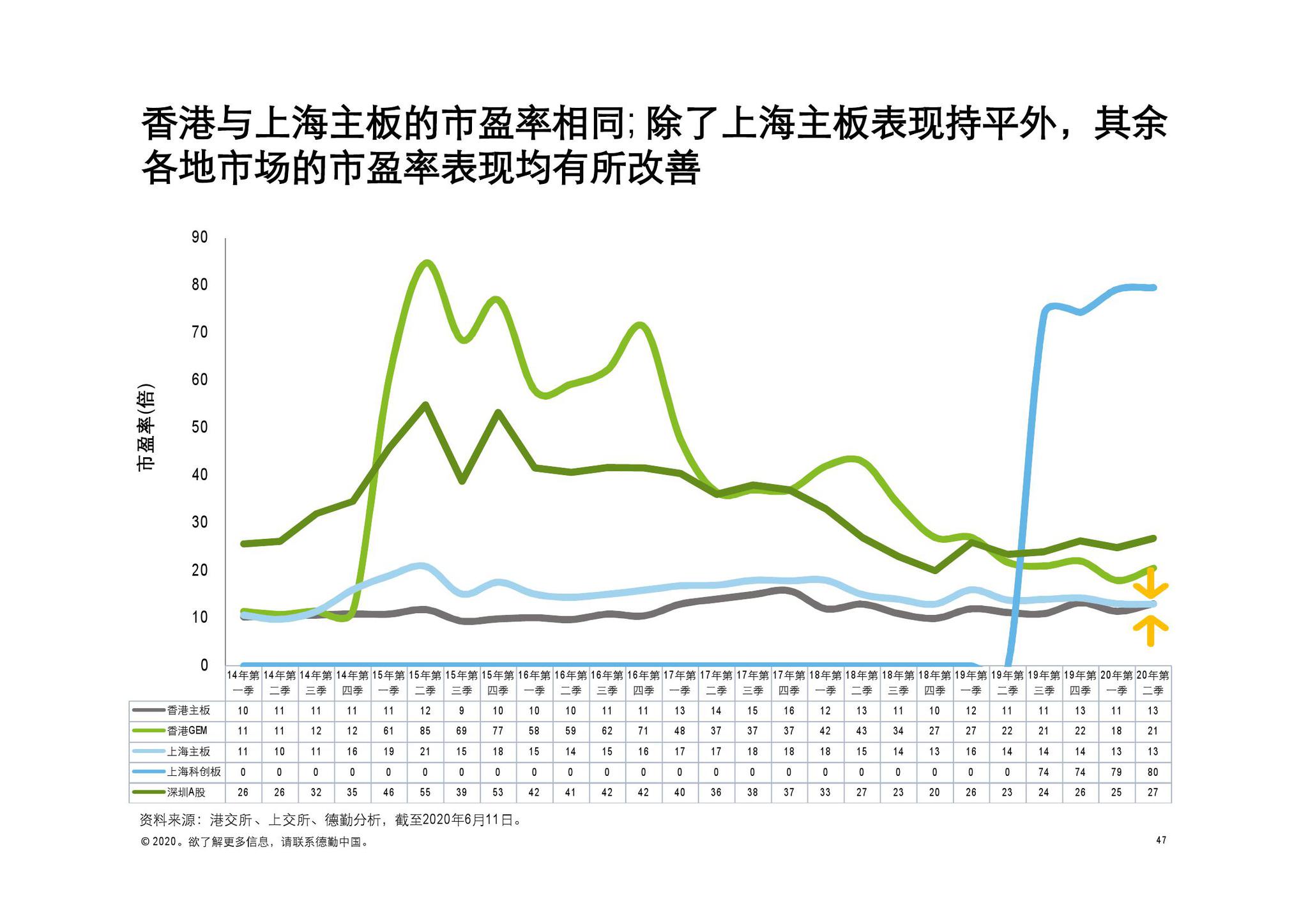 2020年香港开奖结果2020年香港开奖结果回顾-第2张图片