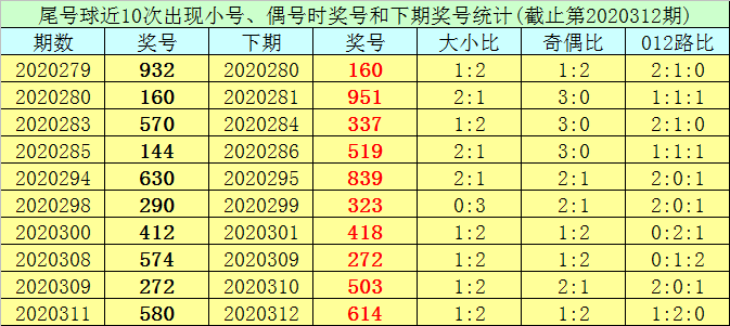 新澳精准资料免费提供630期新澳精准资料免费提供630期-第2张图片