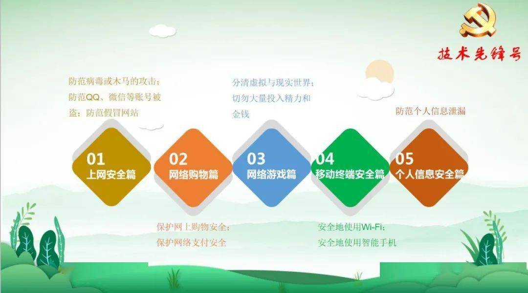 地宝网招聘信息网地保网，守护城市安全的网络平台-第3张图片