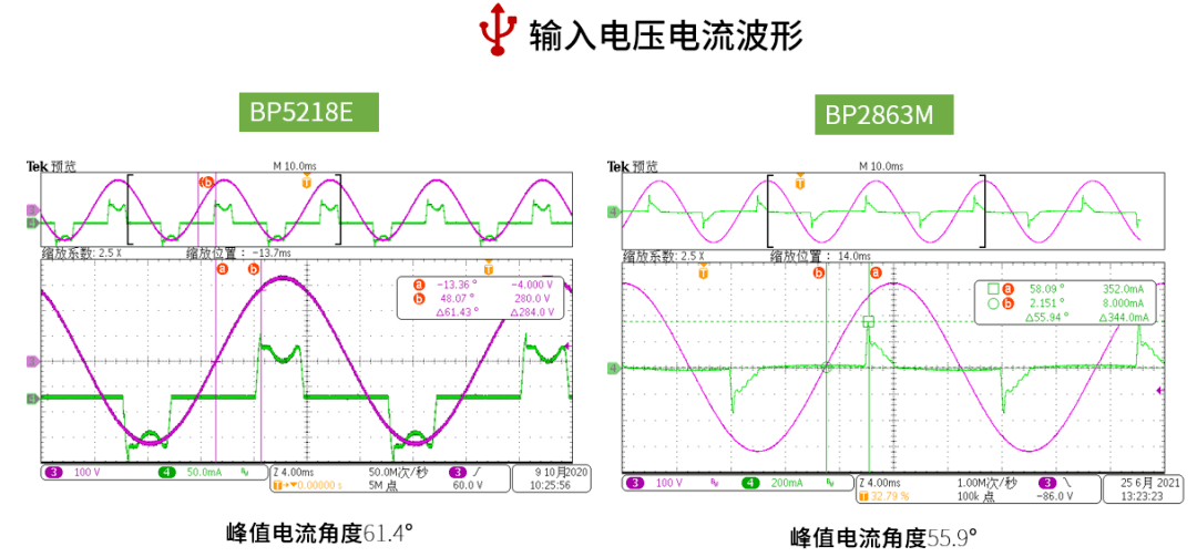 如何从W到高C，详细步骤与图片指南