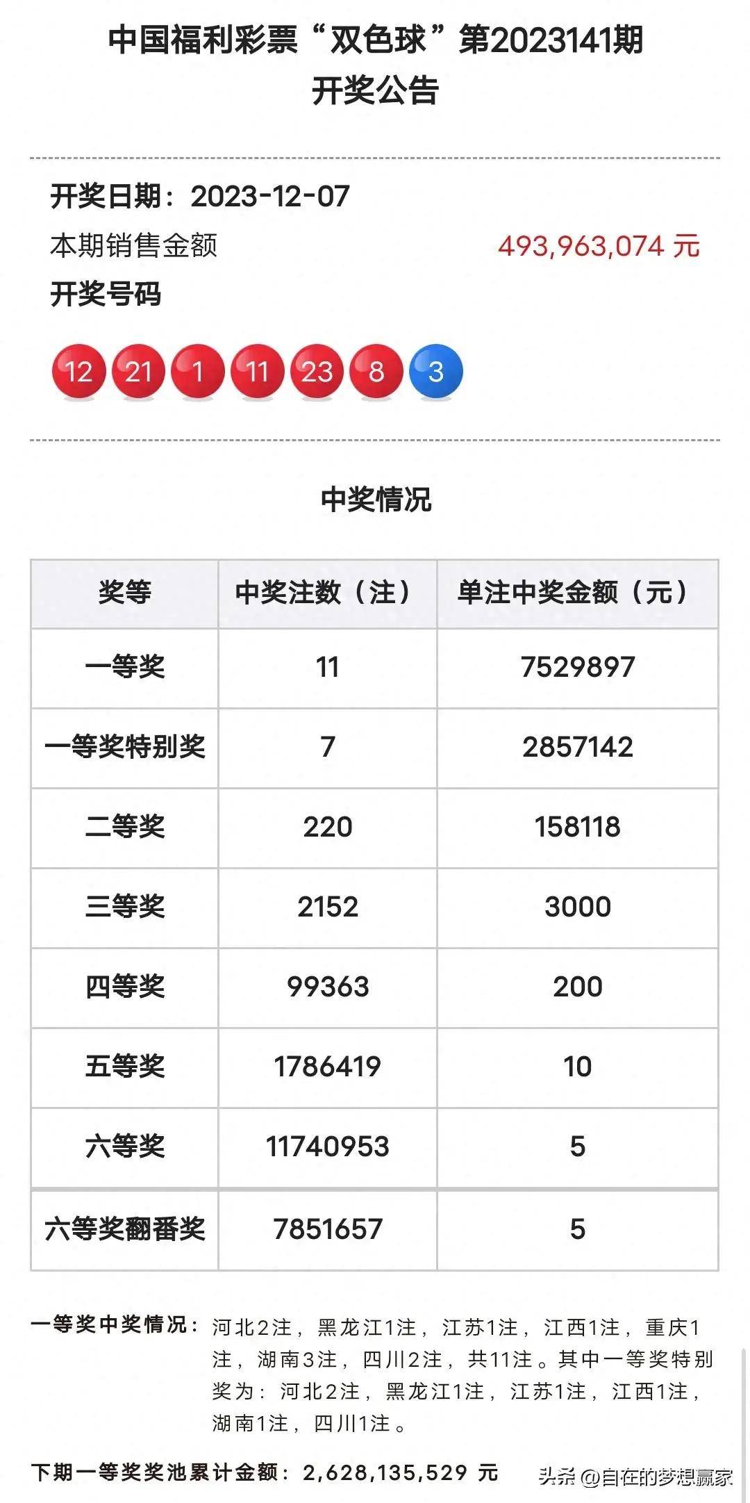彩票合买平台app彩票合买，共享财富，共谋发展-第1张图片
