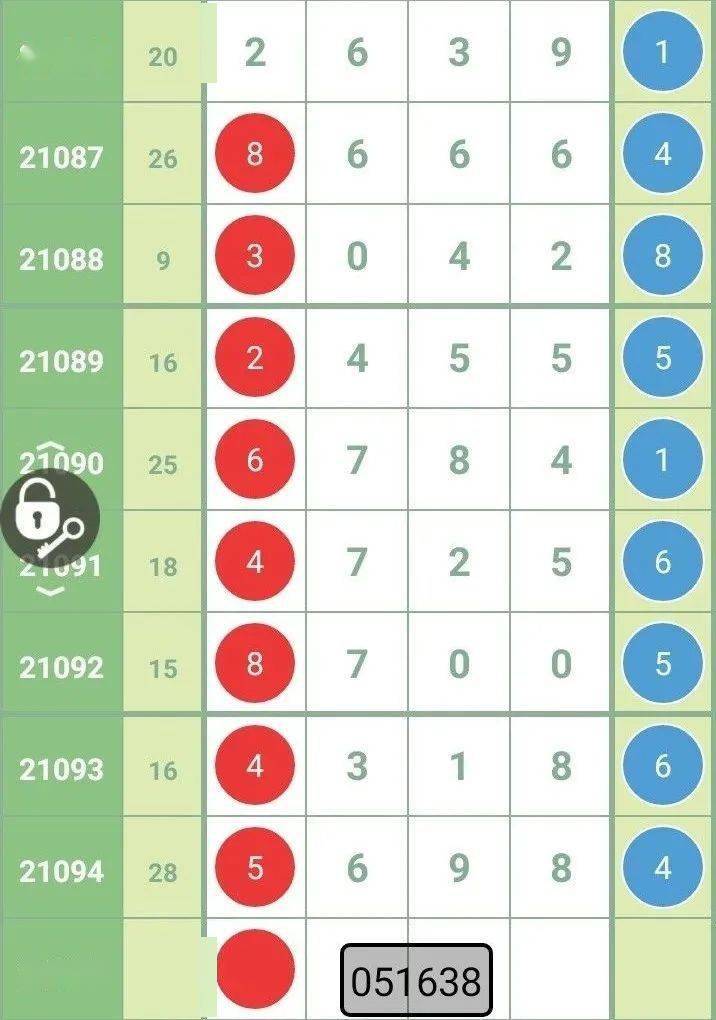 6合彩开奖结果揭秘6合彩开奖结果-第2张图片