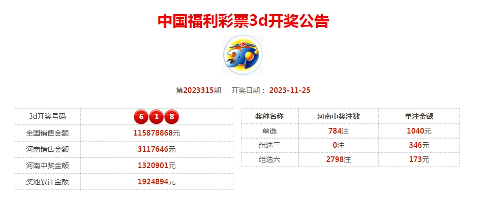 36选7福利彩票开奖查询