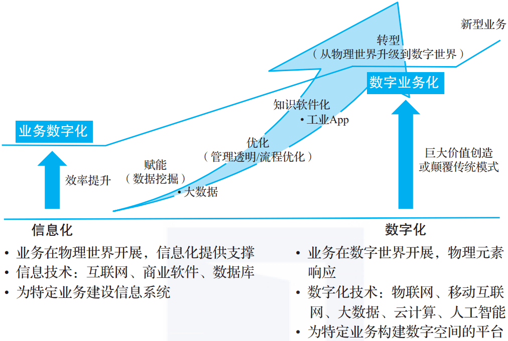 高登网络公司卖啥产品的高登网，数字化时代的网络新篇章