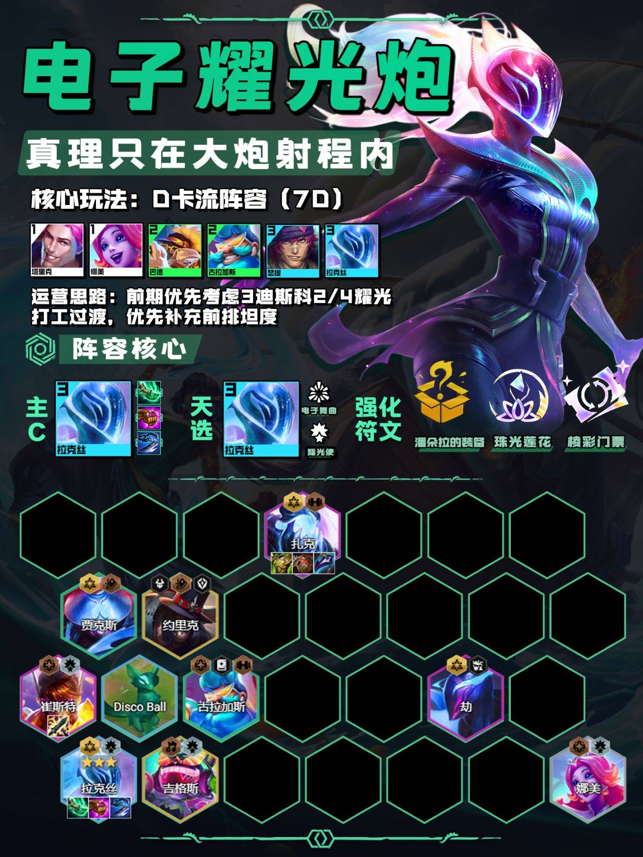 lol吉格斯装备lol吉格斯出装推荐
