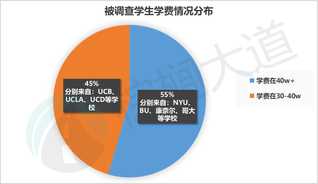 富二代国app最新版富二代国APP产下载，引领新一代科技潮流-第2张图片