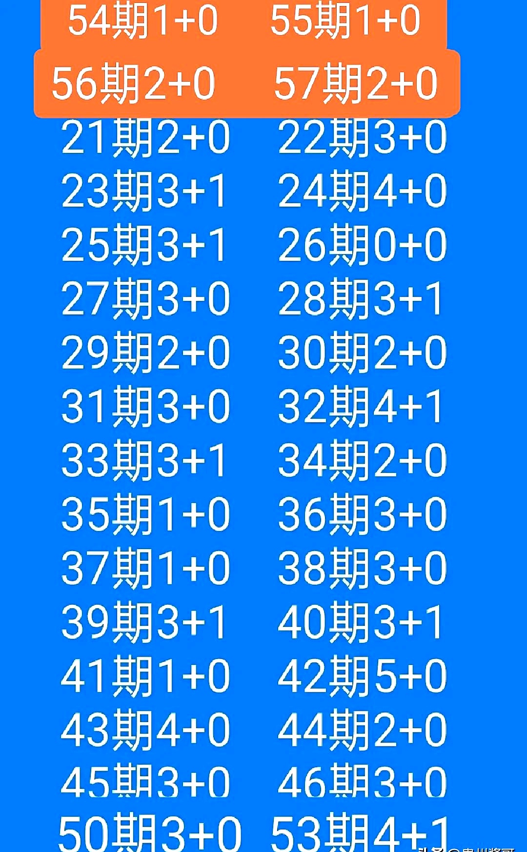 二四六天天好彩文字资料大全