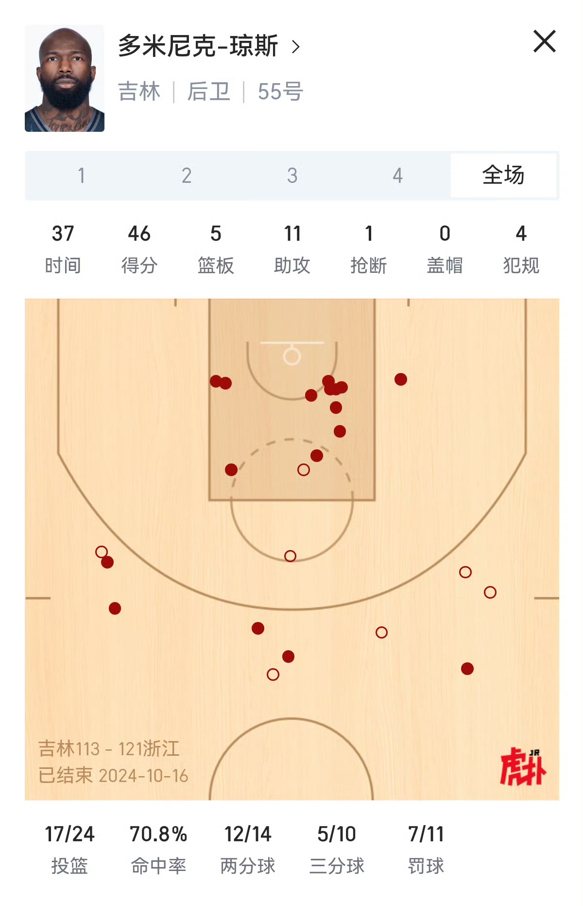 吉林11选五开奖结果揭晓-第3张图片