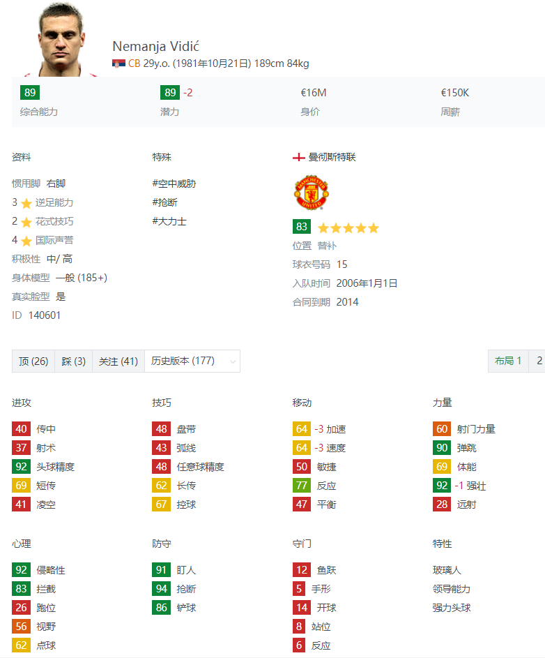fifa10键盘操作FIFA10操作技巧-第2张图片