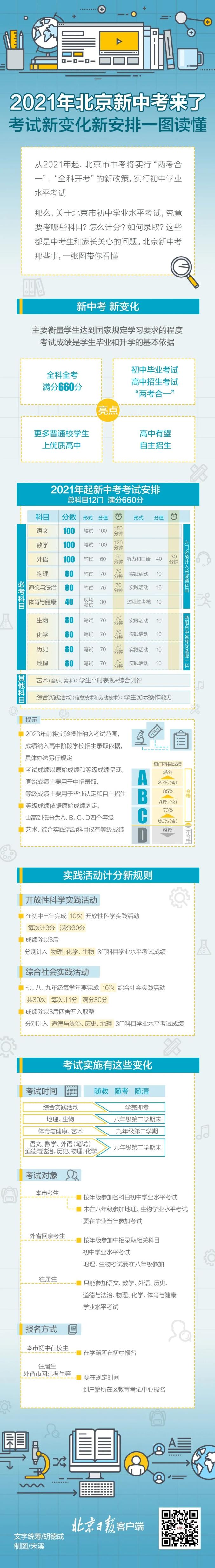 今晚必中一码一肖2021今晚必中一码一肖，2021年预测与策略