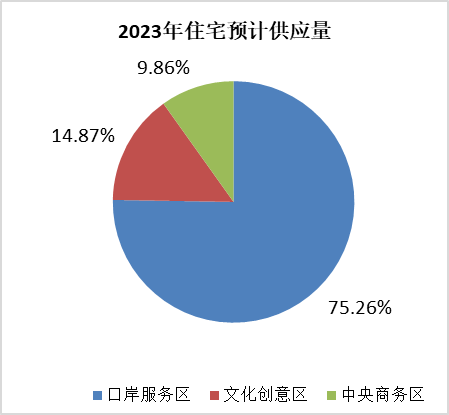 澳门今晚预测，肖码预测与2023展望-第2张图片