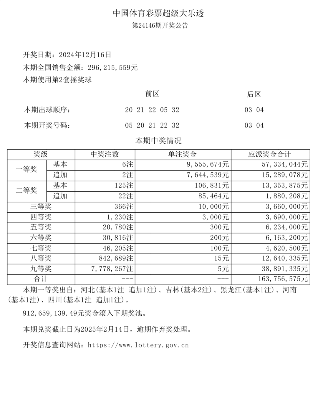 大乐透开彩结果揭晓-第2张图片