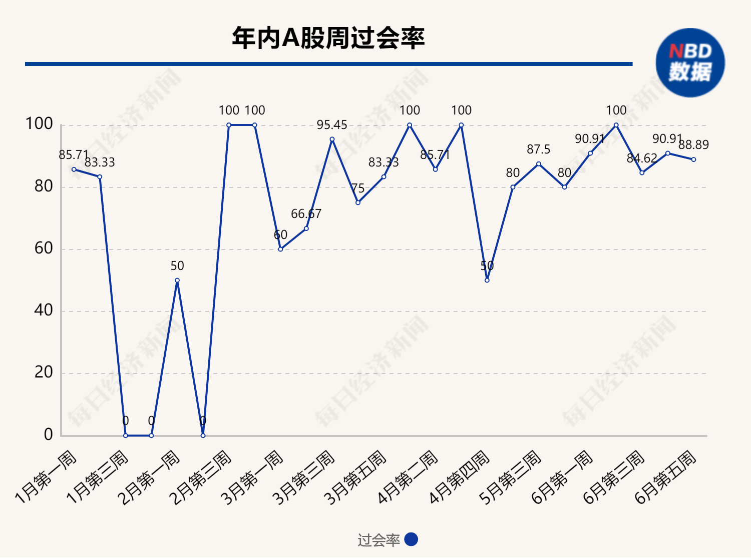 澳门第115期开奖结果揭晓