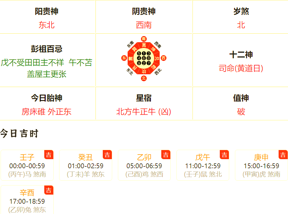 2024年老黄历查询表农历2024年老黄历查询表，预测未来运势的指南-第2张图片